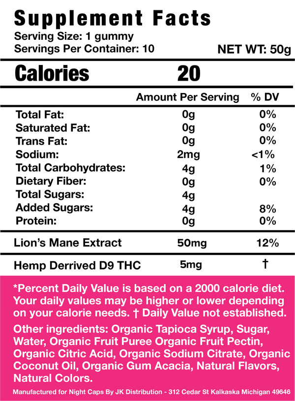 Perfect Day Gummies - 120 Pack