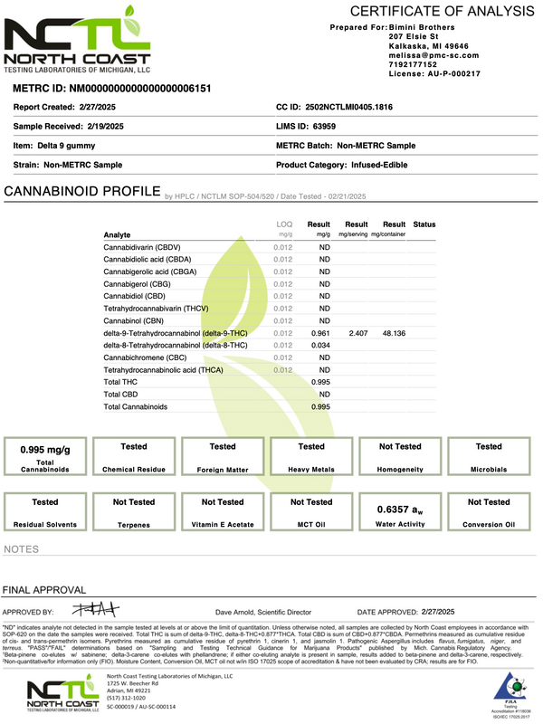 Perfect Day Gummies - 120 Pack