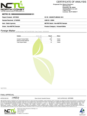 Perfect Day Gummies - 120 Pack